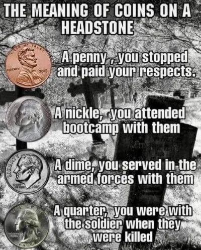 Coins on Headstones